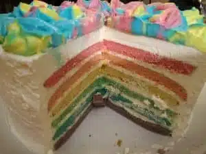 Recette du gâteau d'anniversaire arc-en-ciel