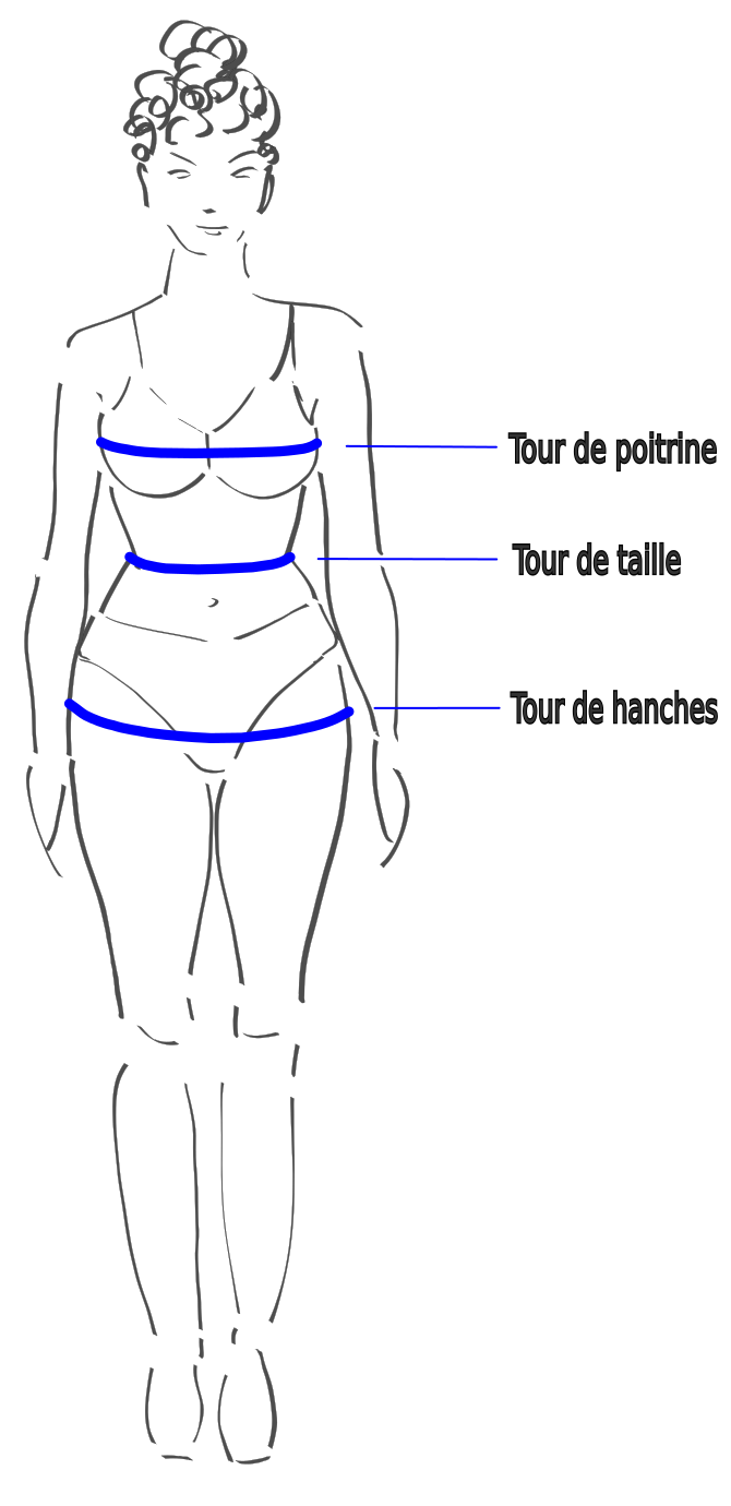 Silhouette mensurations